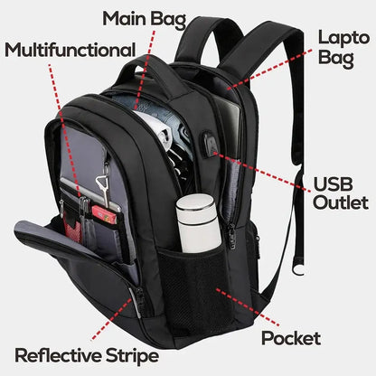 SWISS MILITARY High-Capacity Waterproof Laptop Backpack for Men